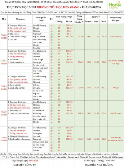 Thực đơn học sinh