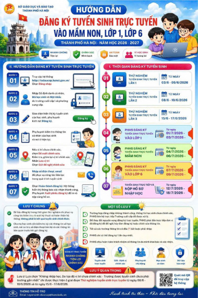 Hướng dẫn tuyển sinh năm học 2026-2027
