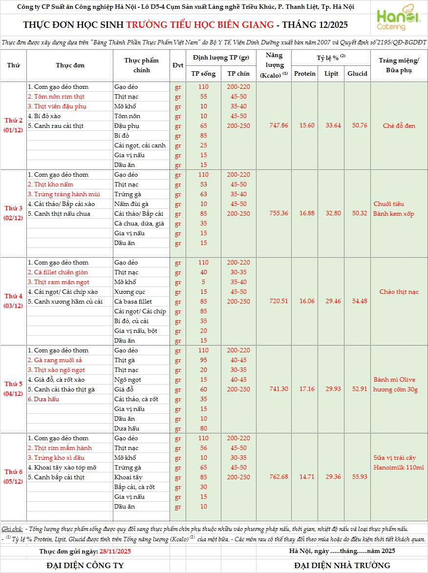 Thực đơn học sinh trường Tiểu học Biên Giang tháng 12/2025