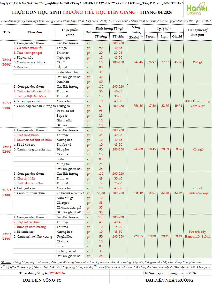 Thực đơn học sinh tháng 4 (20/4-24/4/2026)
