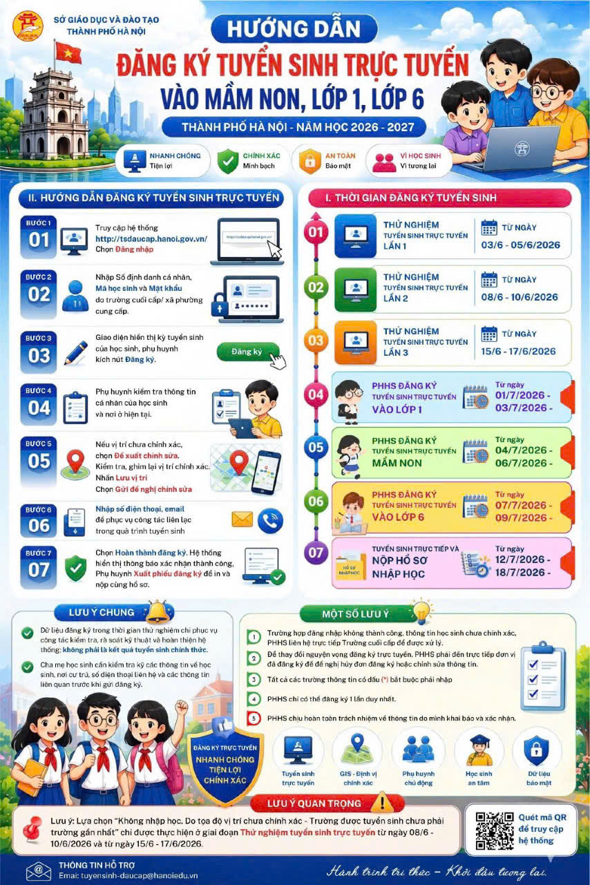 Hướng dẫn tuyển sinh năm học 2026-2027