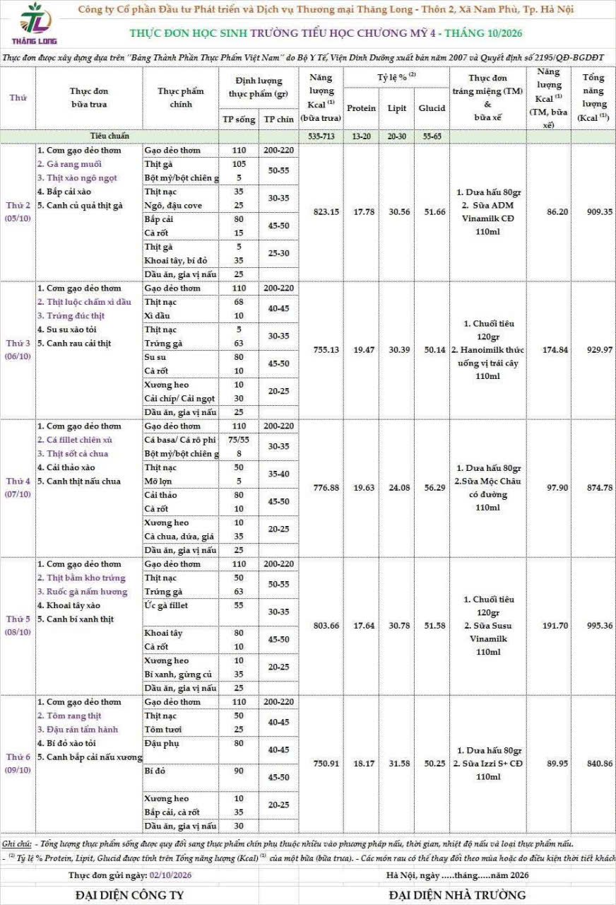 THỰC ĐƠN HỌC SINH TRƯỜNG TIỂU HỌC CHƯƠNG MỸ 4 THÁNG 10