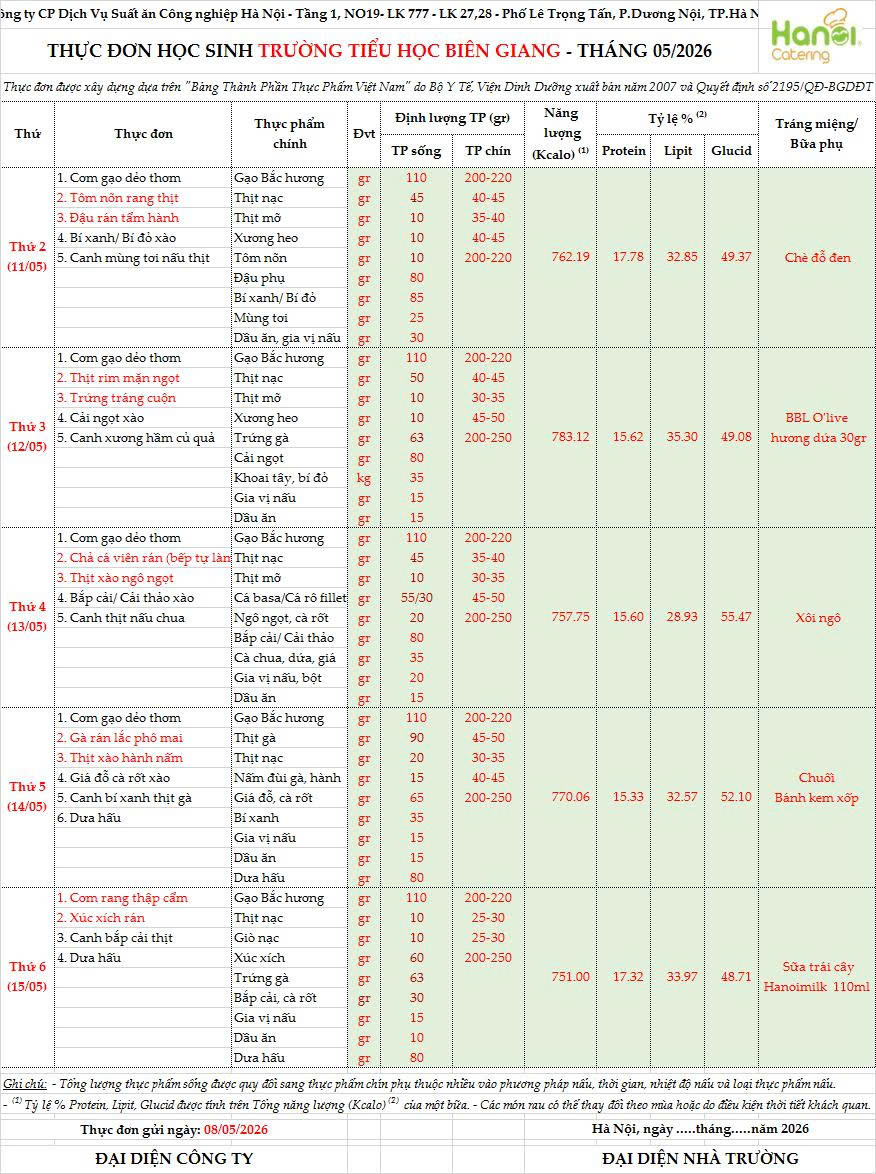 Thực đơn tháng 5-2026