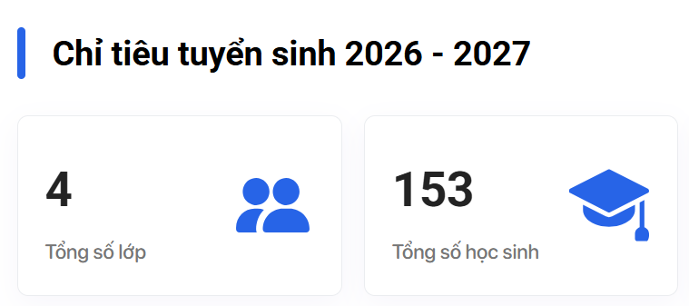 Tuyển sinh lớp 1 năm học 2026-2027